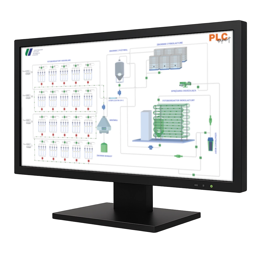 wizualizacja_dashboard